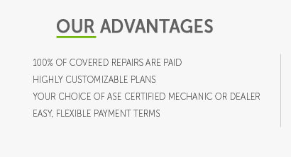 chrysler used car warranty prices